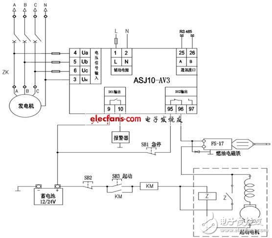  STM32F103R8T6ȼ̵