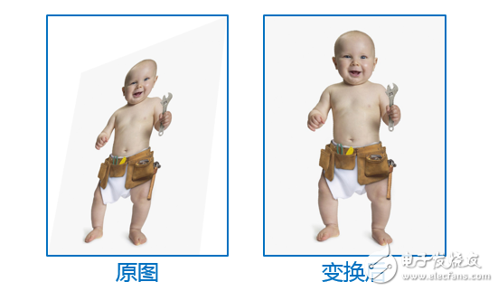 opencv͸ӱ任ԭʵ