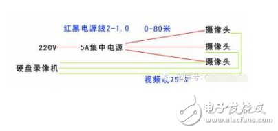 poeͼйʲôͬԼȱ