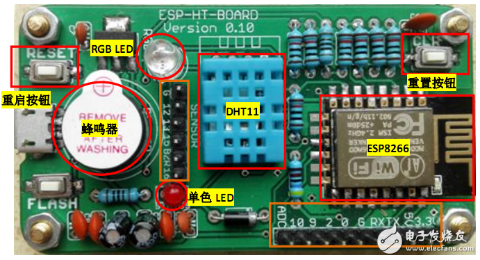 ESP8266ͨMQTTⲢݵONENET