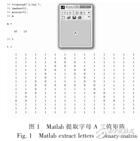 MATLABַȡ͵Ƭʾ
