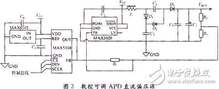  MAX5026ĵֱ̽ƫѹԴ