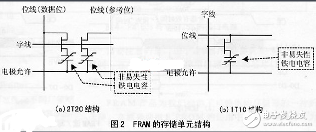 洢༰صЩ