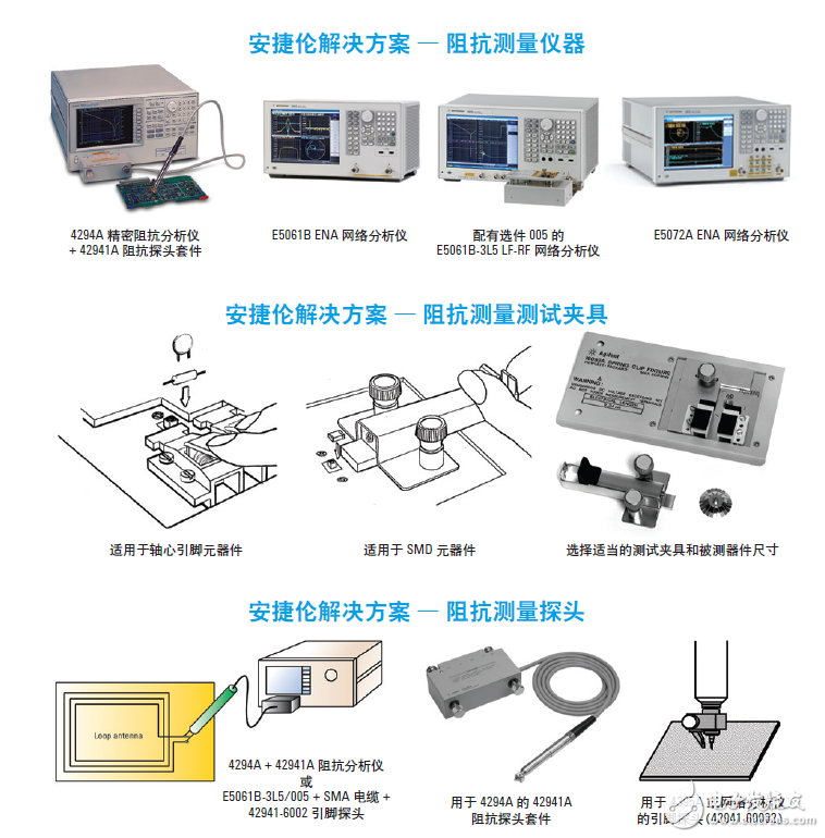  迹13.56MHz RFIDǩĶ
