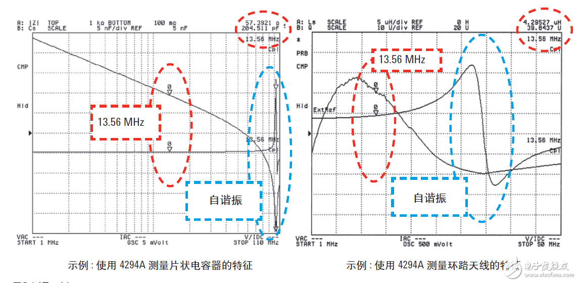  迹13.56MHz RFIDǩĶ