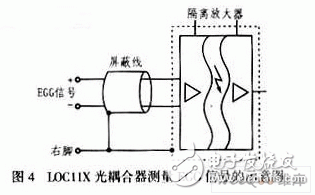  ӦڸŴLOC11XԹ