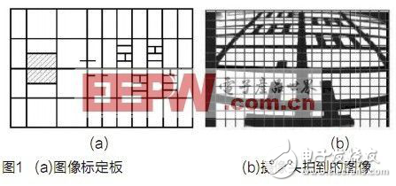 基于视觉传感器的智能车摄像头标定技术解析