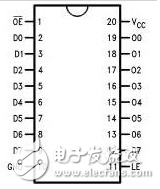 74hc573ʹ÷74hc573ͼ_ԭ_װߴ缰Ӧõ·
