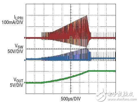   5  TSOT-23 װ 100V ΢ No-Opto 뷴ʽת