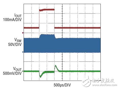   5  TSOT-23 װ 100V ΢ No-Opto 뷴ʽת