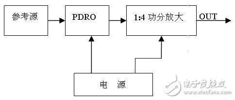  λ΢Դео