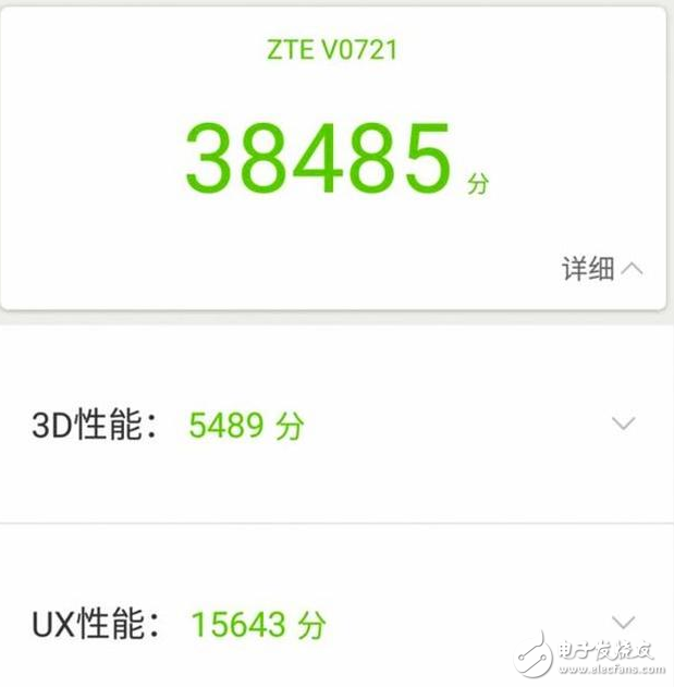 A2S6Ǹֵ?ȫȶԱȽ