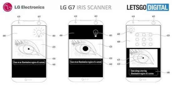 ȫLG G7ع ǰͷݺĤʶ