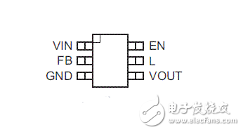 tps61220Ź빤ԭ