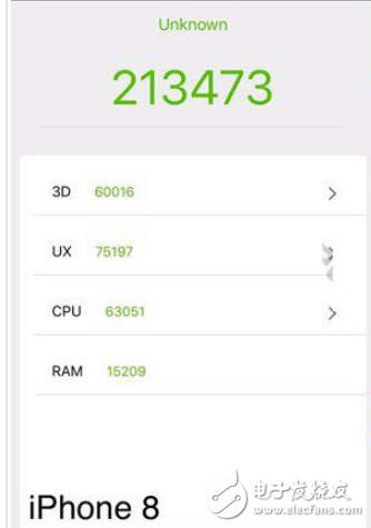iPhone 8ͻΪmate9 proĸãòֻʵ˵
