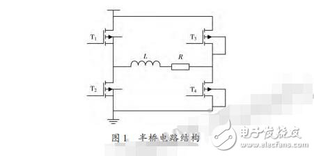 STC12C5A60S2ĵPWMʷŴ