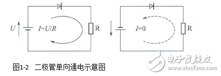 Ķ弰