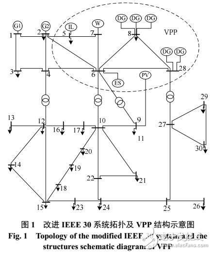 糧ŻЧ