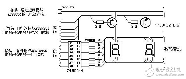 74hc244ʾ·