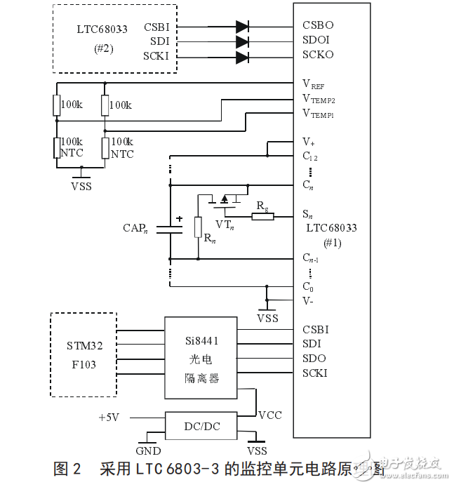 LTC6803-3ĳϵͳ