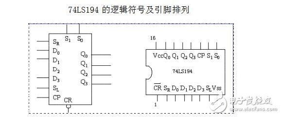 74ls1948ˮƵ
