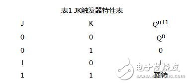 jkʲôԭ_jkԱ״̬תͼ
