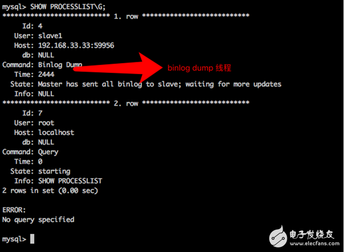 Mysqlͬʵԭ