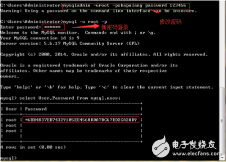 mysql޸root