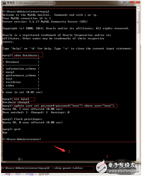 mysql޸root