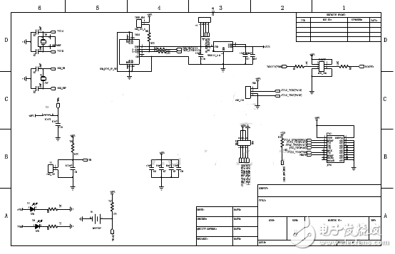 stm32Сϵͳԭṹ