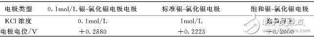 缫λ2.jpg