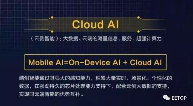 ض970845AI˶Աȷ