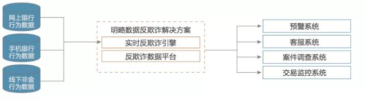桱AI롰α¡AI
