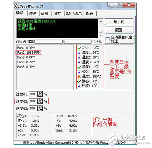 speedfanʹý̳_speedfanôcpu¶