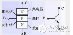 NPNPNPϸ