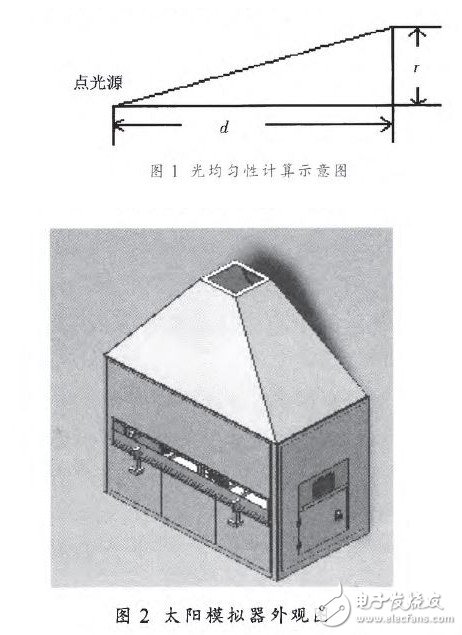 ԹĲоƳ3A̫ģ