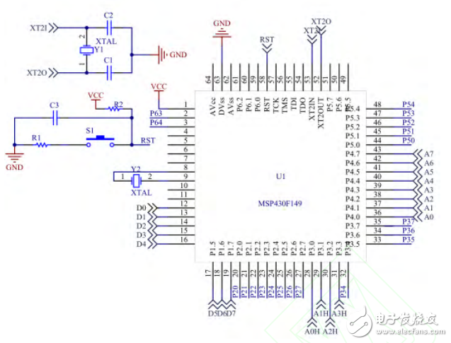 MSP430Ƭ