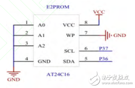 MSP430Ƭ