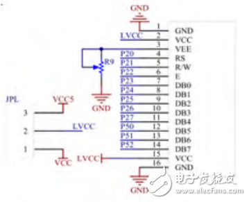 MSP430Ƭ