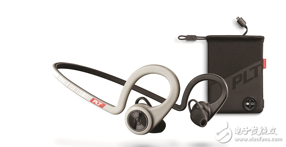 ȫBACKBEAT FIT BOOST˶ רҵ˶