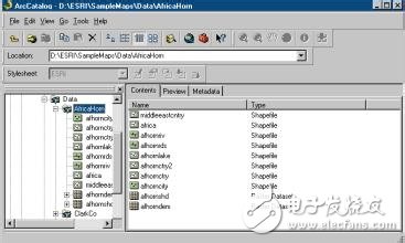 ArcGIS;_ʹArcGISЩʲô