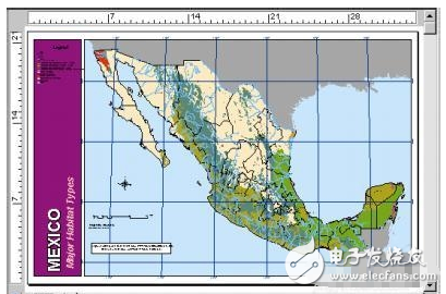 ArcGIS;_ʹArcGISЩʲô