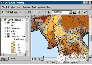 ArcGIS;_ʹArcGISЩʲô
