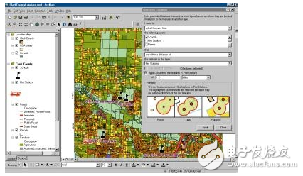 ArcGIS;_ʹArcGISЩʲô