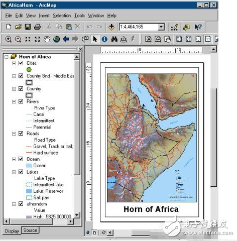 ArcGIS;_ʹArcGISЩʲô