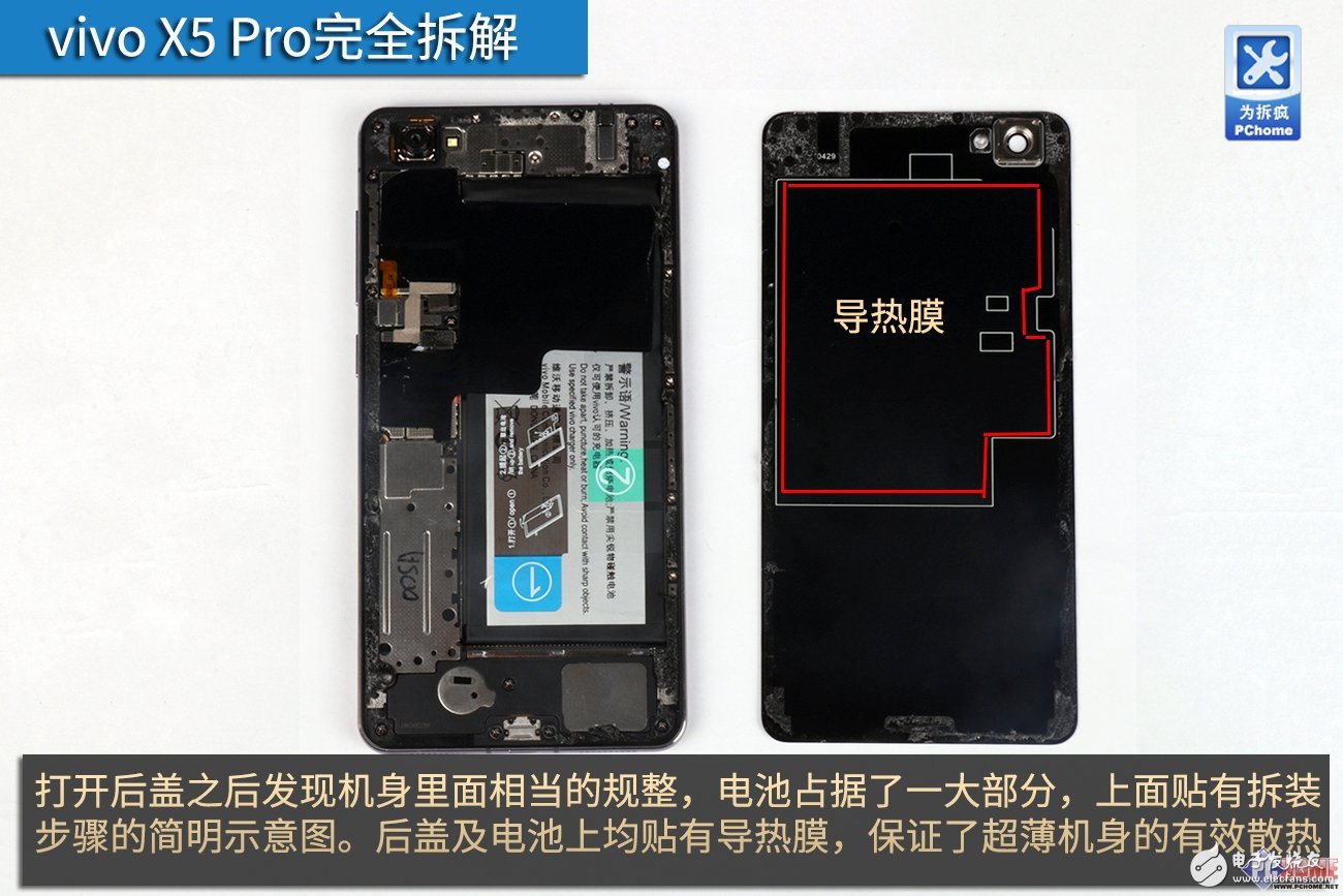 Ʒֻ vivo X5 Proȫ