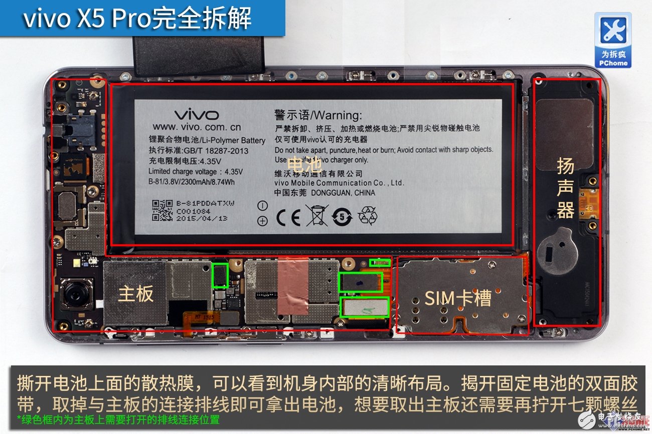 Ʒֻ vivo X5 Proȫ