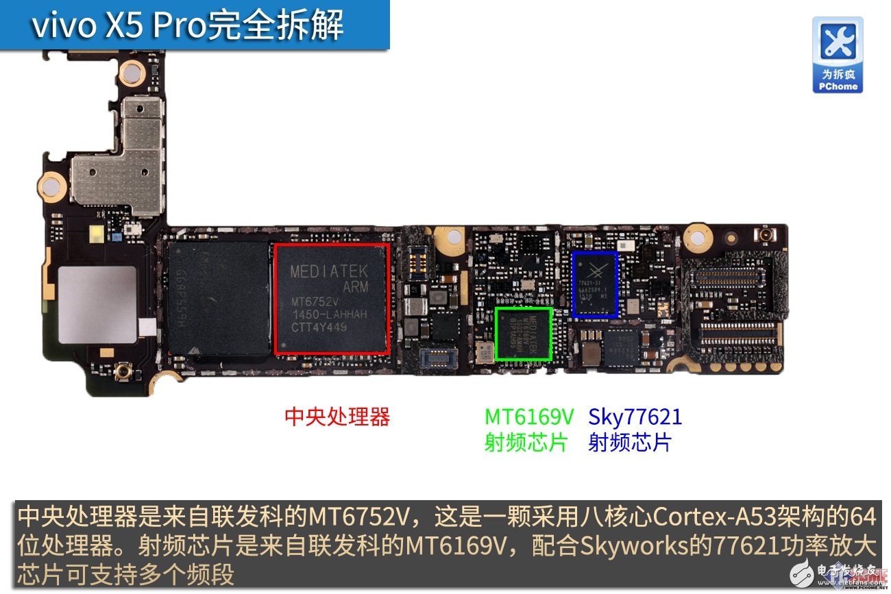 Ʒֻ vivo X5 Proȫ