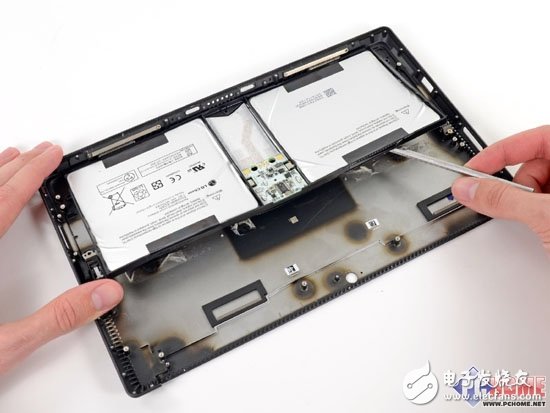 Surface Proṹά