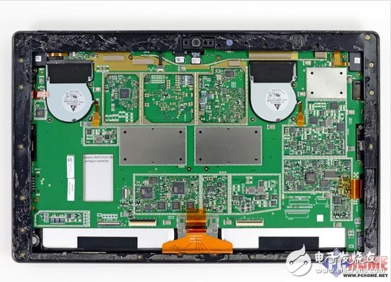 Surface Proṹά
